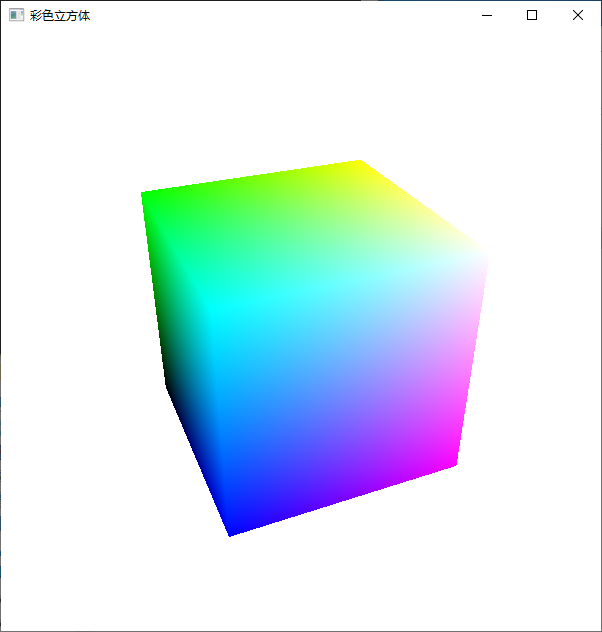 C++基于OpenGL绘制一个随鼠标旋转立方体