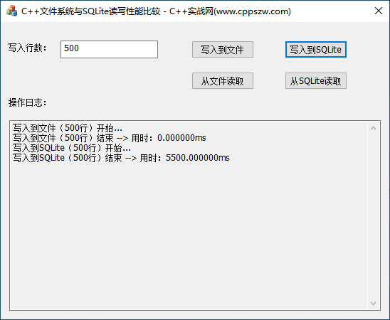 SQLite,SQLite优缺点,文件读写