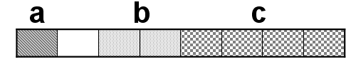 C++字节对齐,Windows