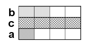 C++字节对齐,Windows