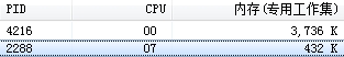 程序优化,C++CPU使用