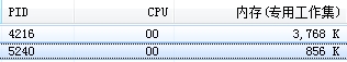 程序优化,C++CPU使用