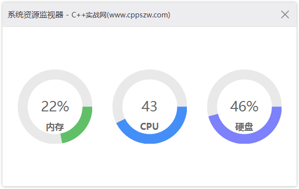 基于Duilib实现一个简单系统资源监视器